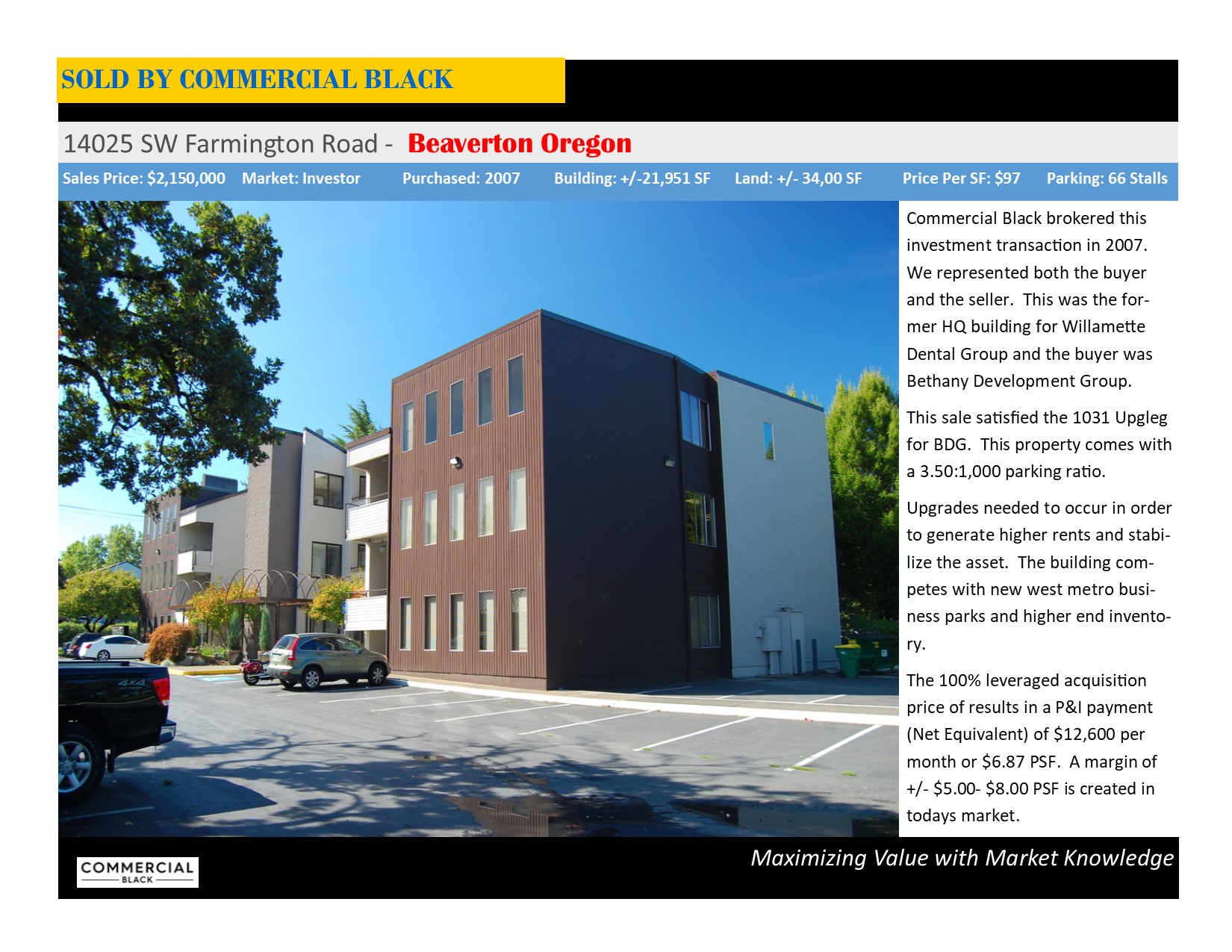 14025 SW Farmington Road SOLD Commercial Black